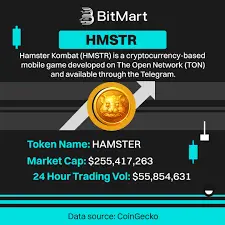 BitMart Token